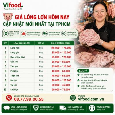 Giá Lòng Lợn Hôm Nay – Cập Nhật Mới Nhất Tại TPHCM