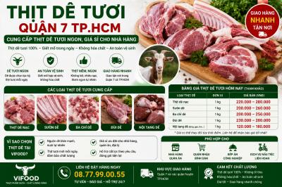 Thịt Dê Tươi Quận 7 TP.HCM – Cung Cấp Thịt Dê Tươi Ngon, Giá Sỉ Cho Nhà Hàng 